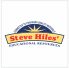 Steve Hiles Educational Resources